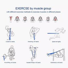 Resistance Bands Exercise Elastic Band Home Yoga Gym Equipment Accessories Sports Power Pull-Up Assist Band Bodybuilding
