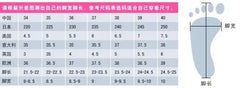 Fashionable Sports Shoes for Women, Thick and Breathable Soft Soled Mesh, Lightweight Casual Shoes, Trendy Coconut Shoes